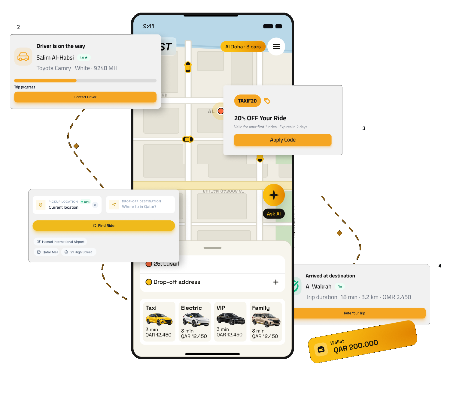 FAST app screens: live trip tracking, ride booking and promo code